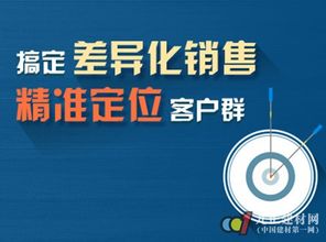 九正家居智慧云店大數據精準營銷助建材家居廠家解決推廣難題