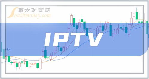 2024年a股iptv的概念龍頭上市公司名單,收藏反復(fù)看 1月26日