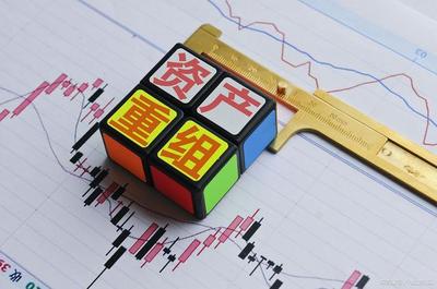 突然公告!六家公司籌劃重大資產重組、收購等重要消息(2.7)